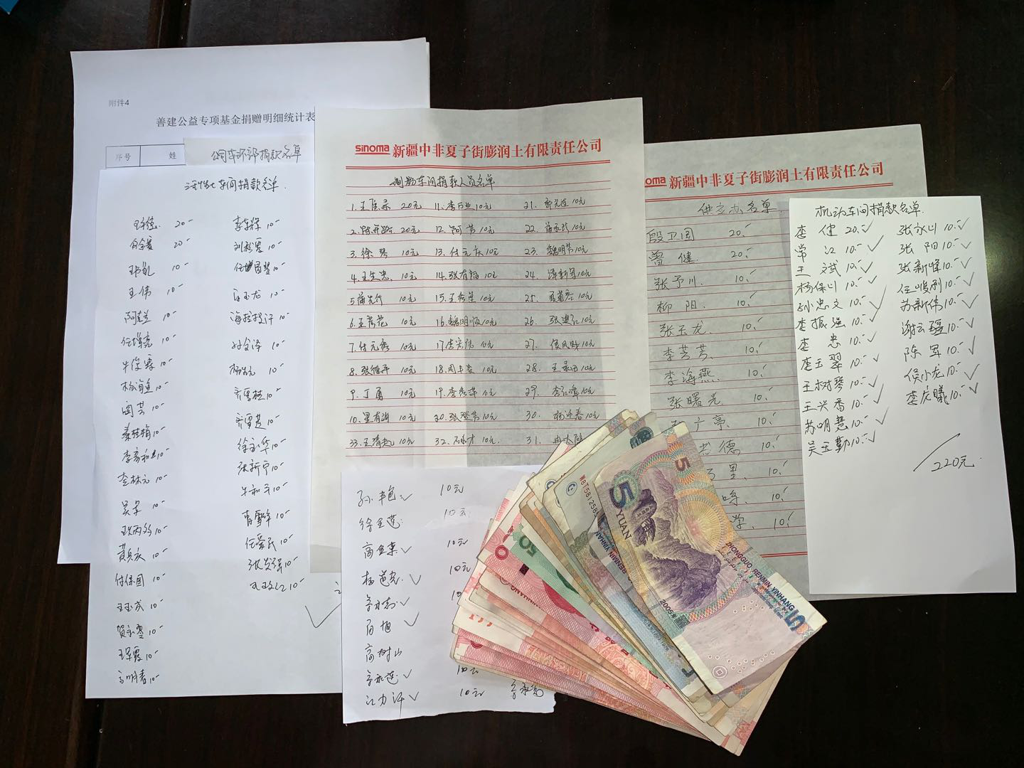 圖片2為公司領導干部與職工捐款記錄掠影 圖片2為公司領導干部與職工捐款記錄掠影